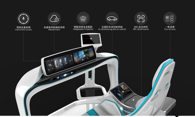 德赛西威联手新思科技步入汽车电子虚拟开发新时代